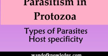 Parasitism in Protozoa |Types of Parasites |Host specificity