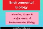 Environmental Biology-Scope & Major Areas of Environmental Biology